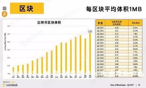 全面解析Web3工具箱：赋能去中心化应用的必备工具